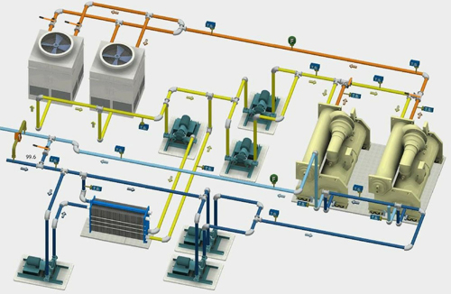 ısıtma-sogutma, HVAC, yangın söndürme sistemleri, endüstriyel mekanik tesisat, karot, harfiyat kazı işleri, sıhhı tesisat uygulamaları, Chiller Bakımı, Kızgın Yağ Tesisatı, Kızgın Buhar Tesisatı, Arıtma Tesisatı, ısıtma sistemleri, soğutma sistemleri, Jet Fan Egzoz Sistemleri, Baca Sistemleri, Sulu ve Karbon Filtre Sistemleri, Akrobat Kol Sistemleri, Toz Toplama Sistemleri, Egzoz Sistemleri, ortam taze hava sistemleri, Klima Santralleri, Yangın Dolabı Söndürme Sistemleri, Gazlı  Söndürme Sistemleri, Köpüklü Söndürme Sistemleri, Sprink Yangın Söndürme Sistemleri, Sprinkler Sulu Yangın Söndürme Sistemleri, Hidrant Sistemleri, Fancoil Sistemleri, Konvektör Isıtma Sistemleri, Radyatörlü Isıtma Sistemleri, Yerden Isıtma Sistemleri, Radyant Isıtma Sistemleri, Split Klima Sistemleri, Değişken Debili Klima Sistemleri, VRF Klimalar, Temiz Su Sistemleri, Pis Su Sistemleri, Yağmur Suyu Sistemleri, Sifonik Sistemleri, Buhar Tesisatı Sistemleri, Kızgın Su Sistemleri, Basınçlı Hava Sistemleri, Kızgın Yağ Sistemleri, Nem Alma Sistemleri, Filtreleme Sistemleri, Su Yumuşatma Sistemleri, Hafriyat, kazı, Filtreleme Sistemleri Bakım Onarım İşleri, Klima Sistemleri- Fancoil Bakım Onarım İşleri, Klima Santralleri bakım onarımı, Chiller Sistemleri Bakım Onarım İşleri, Kazan Daireleri Bakım Onarım İşleri, yangın tesisatı, Beton Delme Kesme işleri, acil karot, karot işleri, Chiller periyodik Bakım, mekanik tesisat işleri, Akrobat Kol Sistemleri, akrobat kol havalandırma, Dıştan MAFSALLI Akrobat Kol, Seyyar duman tahliye fanı, Akrobat kol havalandırma